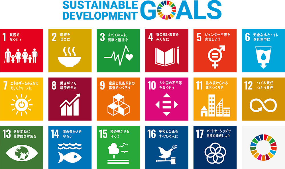 SDGsの17の目標画像